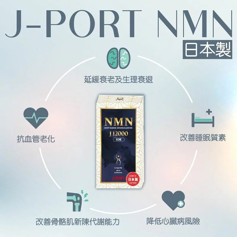 日本J-Port株式會社 NMN 99.9% |專屬男仕配方|女仕專屬|男女通用配方